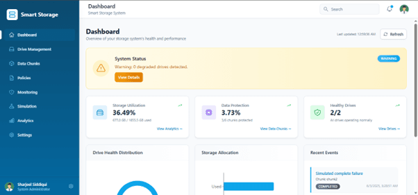 Smart Data Storage System